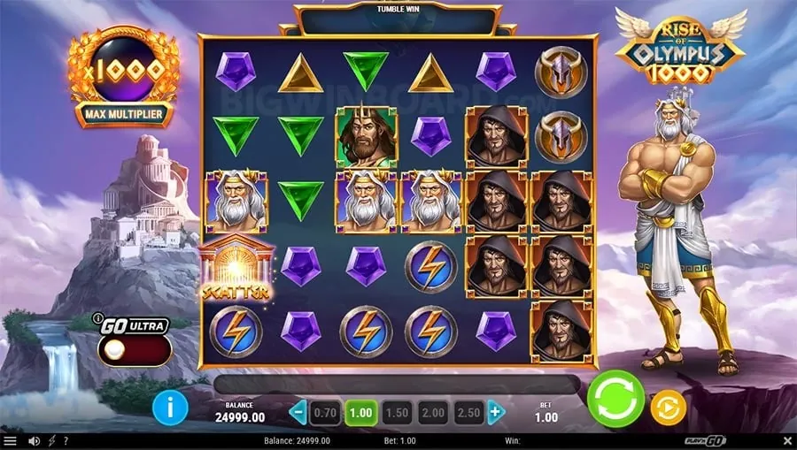 New Games at Okebet PH